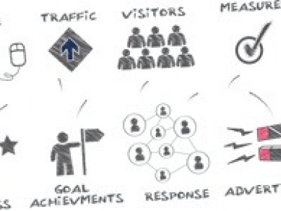 Dray Web Services photo 3