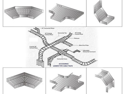 Cable Tray Manufacturer & Supplier photo 3