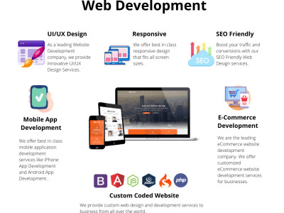 Quintero Solutions photo 4