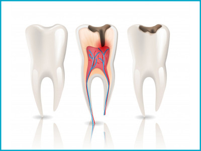 Neo Smile Dental Clinic photo 1
