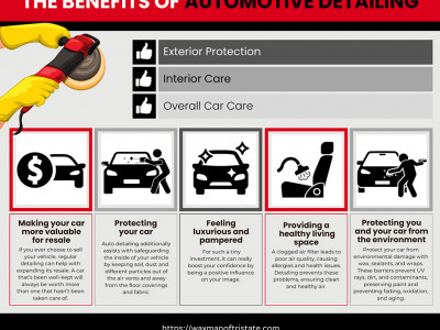 Waxman of Tristate Car Detailing Center photo 1