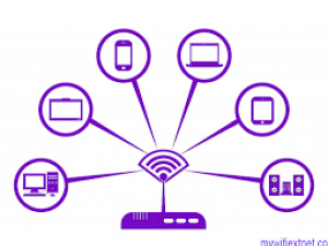 Mywifiext - Netgear Extender Setup