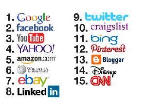 5 Steps to Get Top Website Search Engine Rank logo