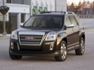 Myrtle Beach Car Title Loan